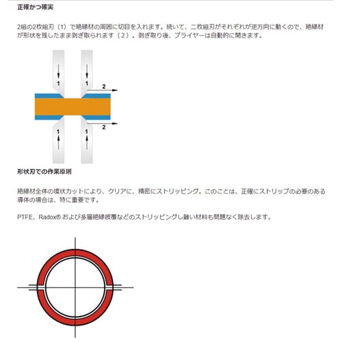ワイヤーストリッパー