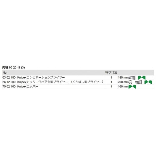 アッセンブリーパック