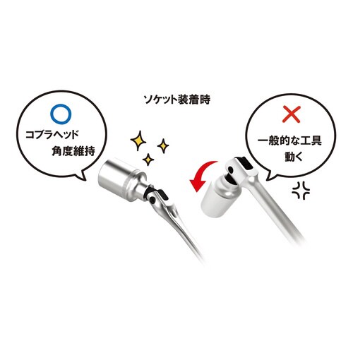 1/2DRコブラヘッドスピンナーハンドル