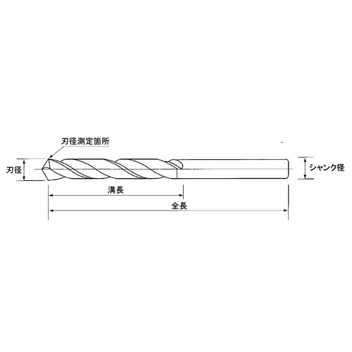 HSSストレートドリル3.9