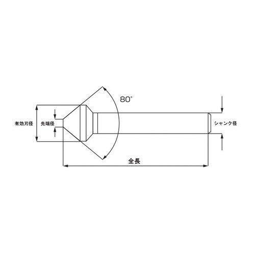 カウンターシンク80°13.4HSS
