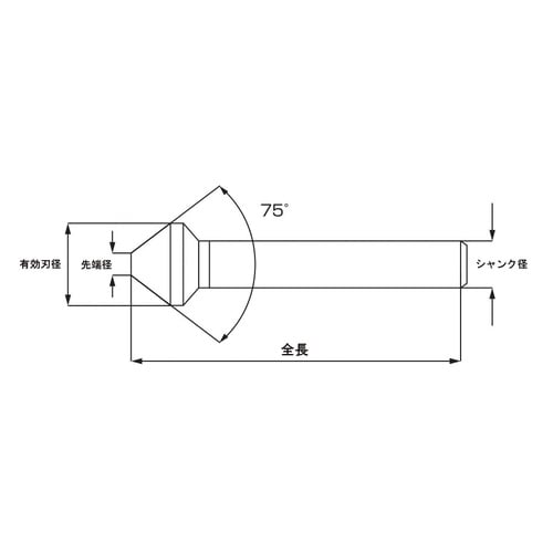 カウンターシンク75°15.0TIN