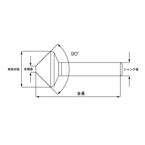 カウンターシンク90°6.3HSS
