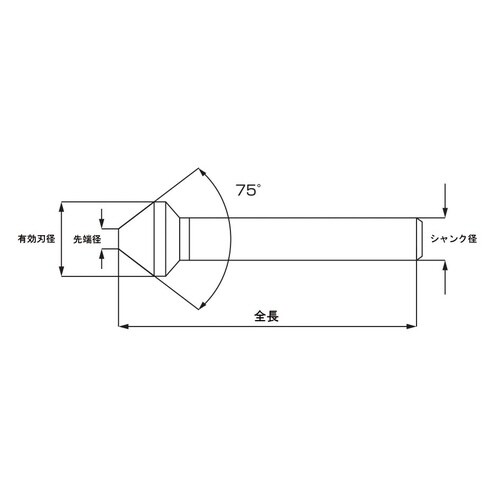 カウンターシンク75°12.5TIN