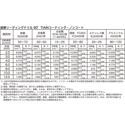 超硬リ−ディングドリル90°TiAlN2mm
