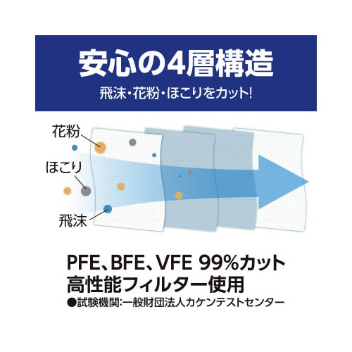不織布立体マスク 4層構造 50枚入