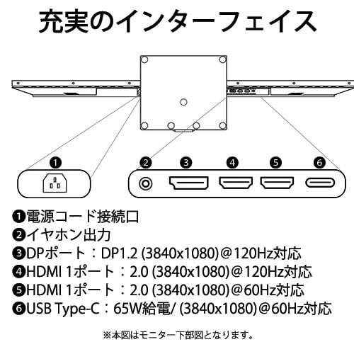 43.8インチデュアルフルHDモニター