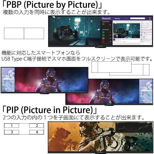 43.8インチデュアルフルHDモニター