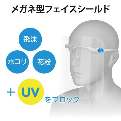 フェイスシールド メガネ型 本体+交換用3枚