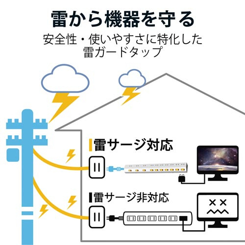 d^bv@Qo@PO@QDT@]