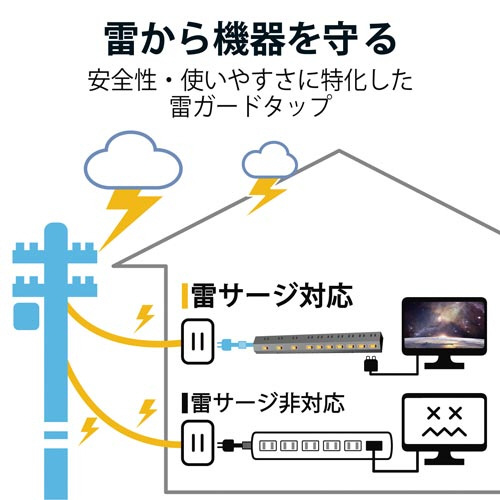 d^bv@Qo@PO@QDT@]