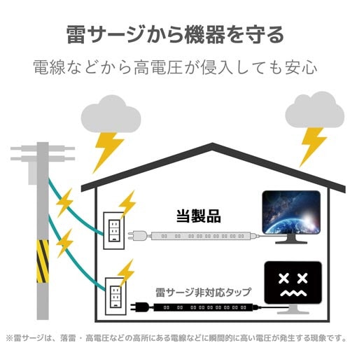 電源タップ 10個口 5m 2P 雷ガード