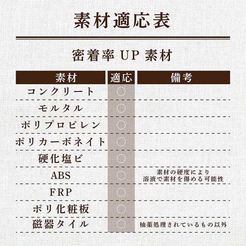 染めQ ミッチャクロンマルチ 1L