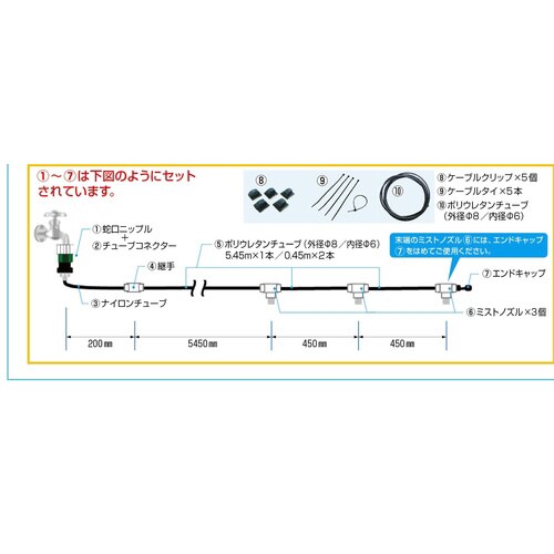 MIST DIY 基本セット