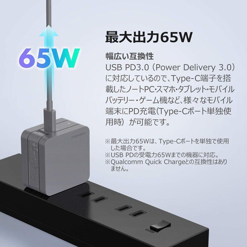 65W USB GaN PD急速充電器 WH