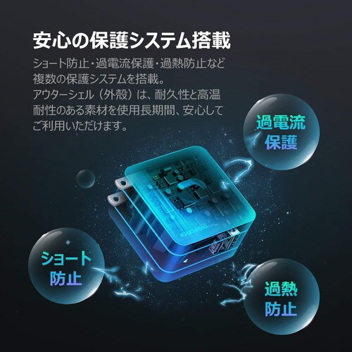 65W USB GaN PD急速充電器 WH