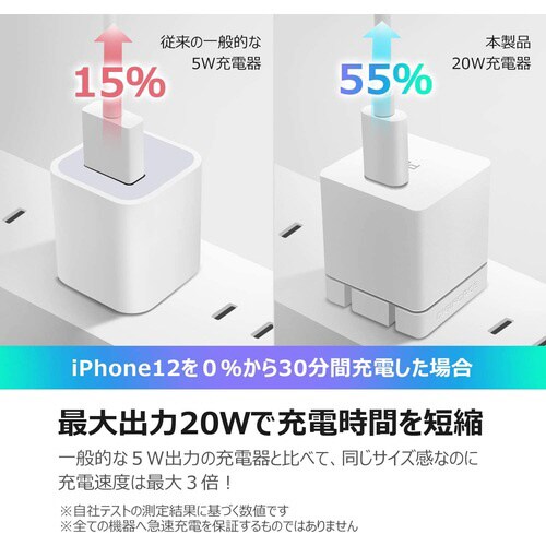 20W PD 急速充電器 D0037BL