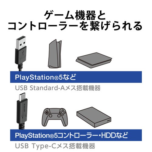 タイプCケーブル 2m A−C ブラック