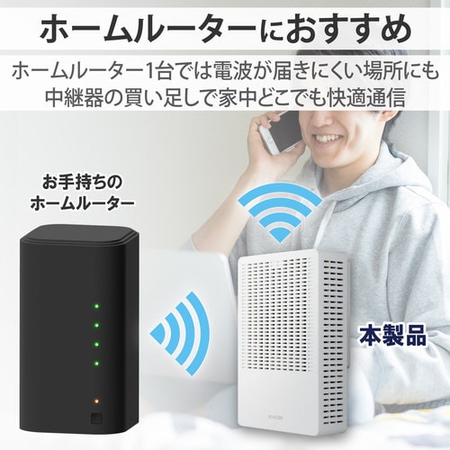 無線LAN 中継器 1201+574Mbps