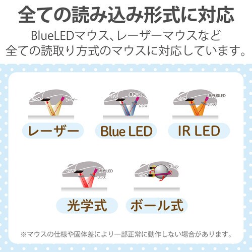 マウスパッド リストレスト付 ペンギン