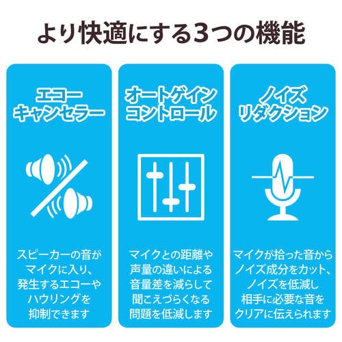 会議用スピーカーフォン マイクスピーカー 有線