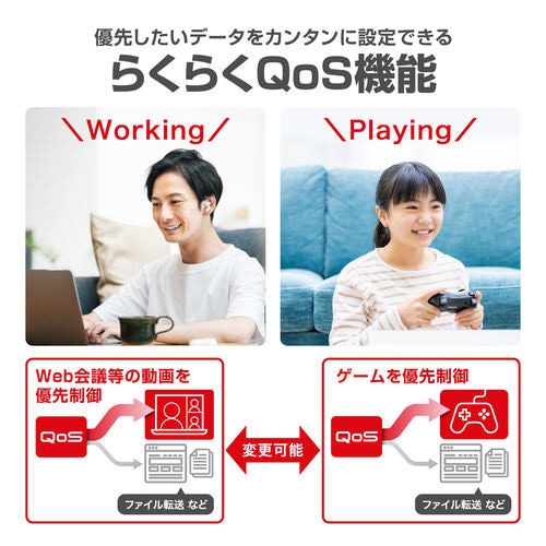 無線LANルーター 親機 2402+800Mbps