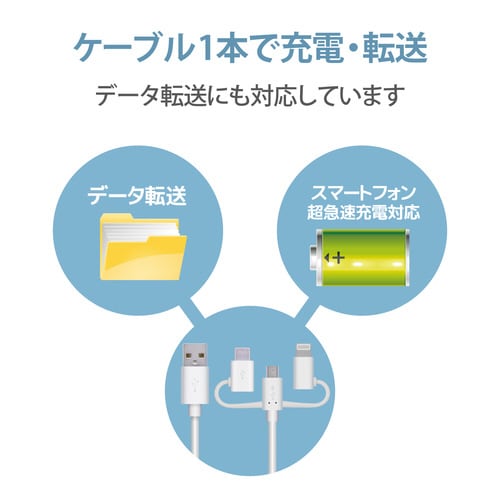 3in1ケーブル USB 1m 形状記憶 ホワイト