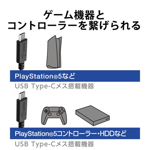 タイプCケーブル 2m C−C ブラック