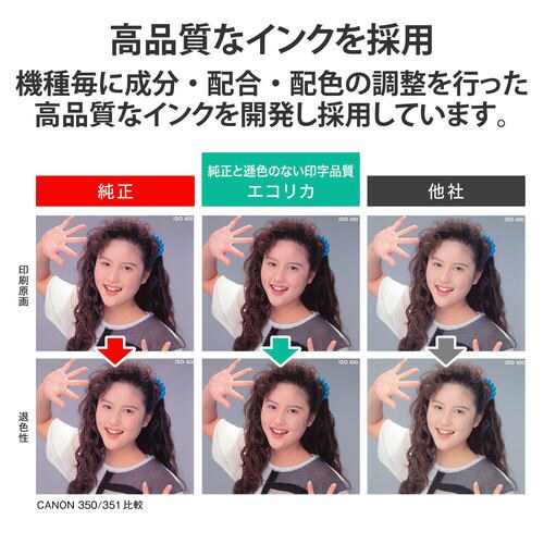 互換インク シアン ECI−C2300XLC