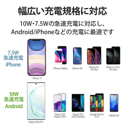 ワイヤレス充電器 Qi 車載 ロング 自動開閉