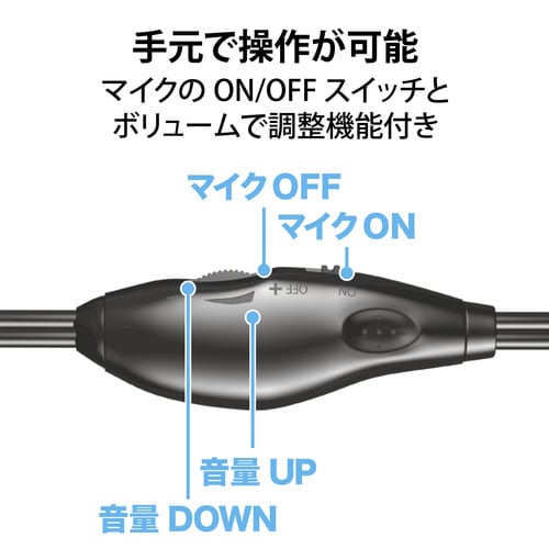 ヘッドセット ステレオ 有線 USB接続 両耳