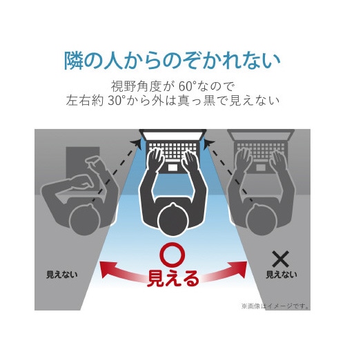 MacBookPro フィルム 14インチ 覗き見