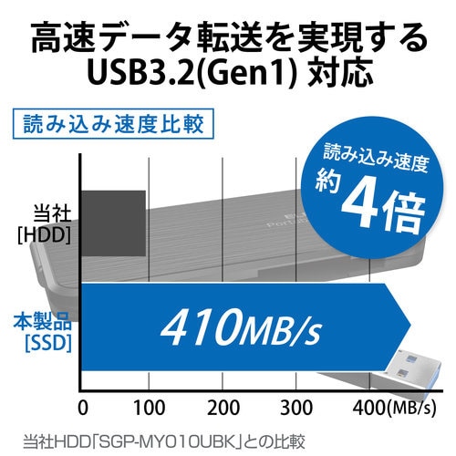 SSD 外付け 250GB ケーブル一体 ブラック