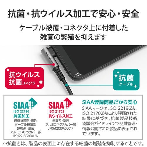 タイプCケーブル L字 A−C 30cm ブラック