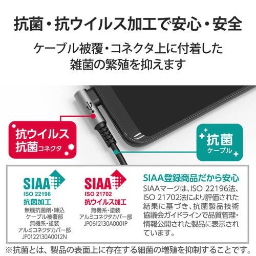 タイプCケーブル 1.2m PD L字 ブラック