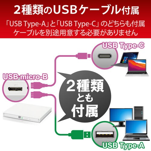 外付ポータブルDVDドライブ ケーブル付 ホワイト