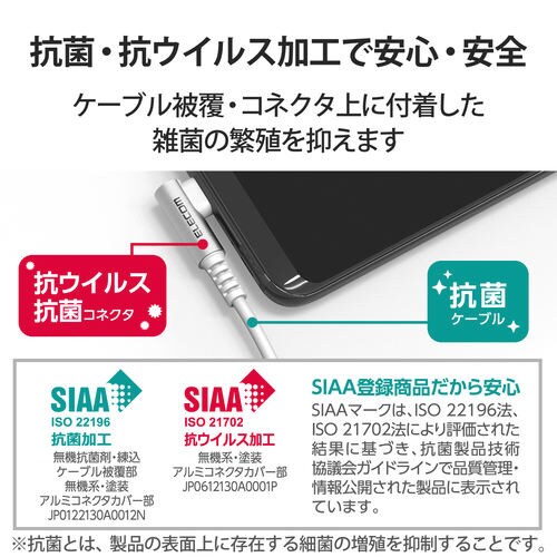 タイプCケーブル L字 A−C 30cm ホワイト