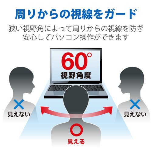 CF−FVシリーズ用 14インチ フィルム