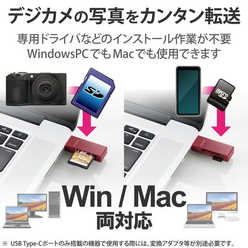 カードリーダー SD/microSD レッド