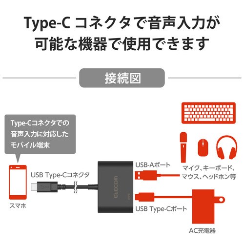 変換ケーブル A−C ケーブル15cm ブラック