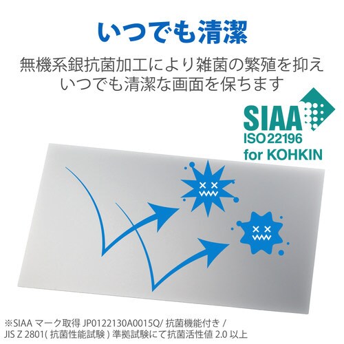 CF−LXシリーズ用 14インチ フィルム