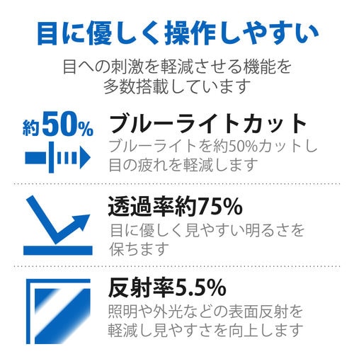 CF−LXシリーズ用 14インチ フィルム