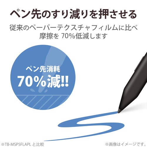 SurfacePro8/ProX フィルム ケント