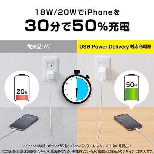 USB充電器 PD 20W ケーブル付属 顔つき