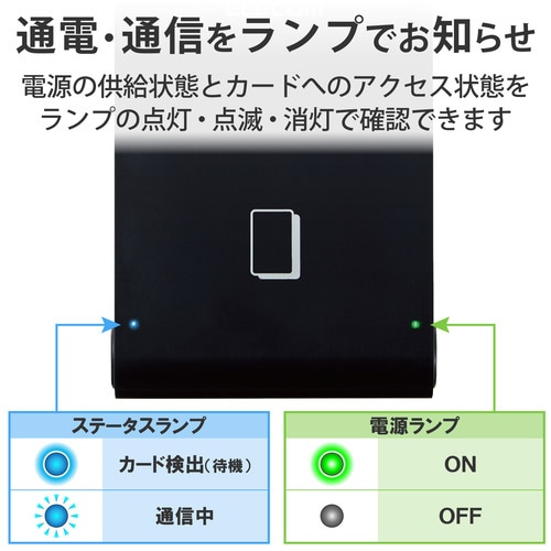 ICカードリーダー 非接触 ケーブル1m USB