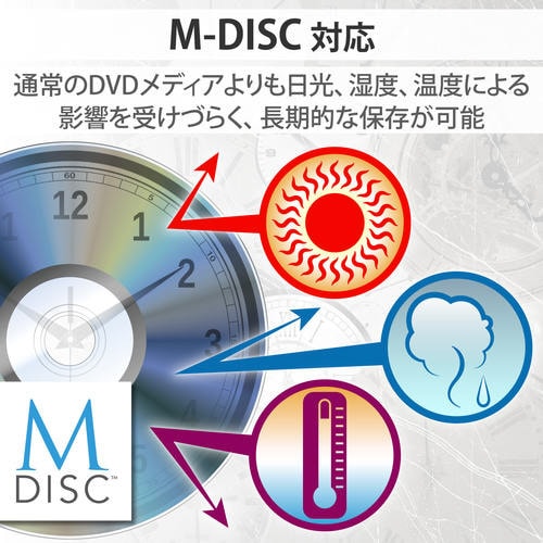 外付けBDドライブ BD/DVD/CD シルバー