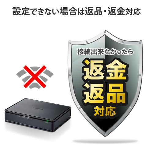 無線LANルーター 1733+800Mbps