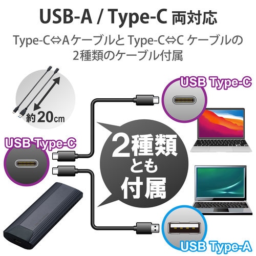 SSDケース NVMe対応 高速データ転送