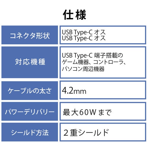 タイプCケーブル 4m C−C ブラック