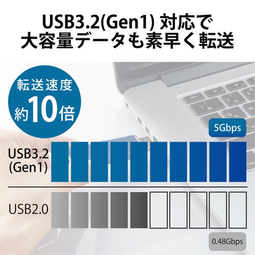 SSD 128GB 外付け ポータブル ブルー